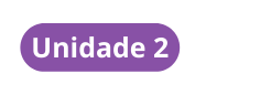 Unidade 2